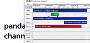 AviUtlでYouTube用のロゴ動画を1時間くらいで作ってみる。 u2013 panda大学習帳